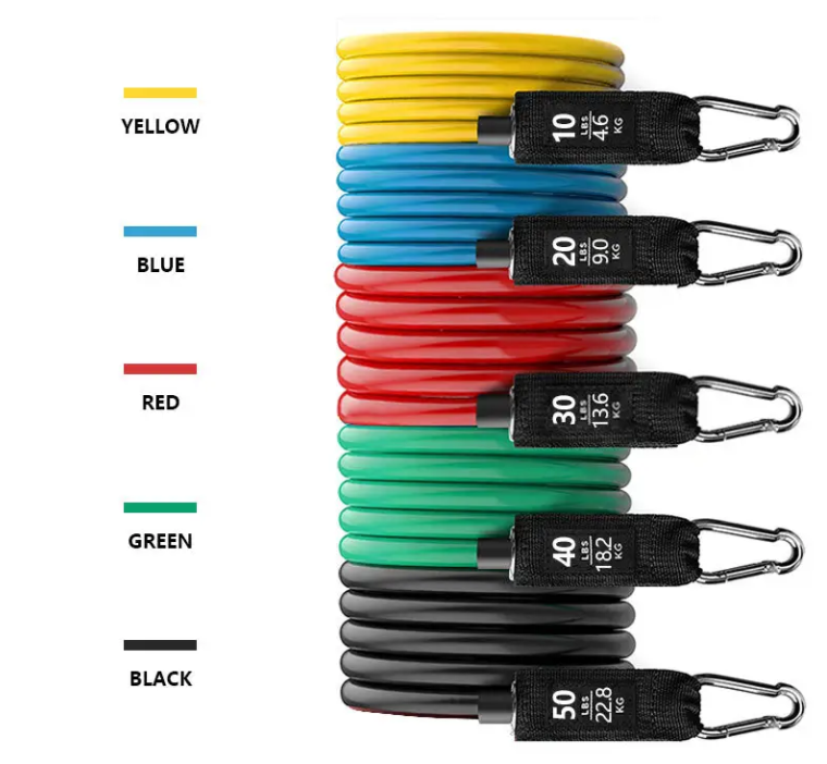 COMBO FITNESS RUEDA ABDOMINAL + BANDAS ELASTICAS DE COLORES